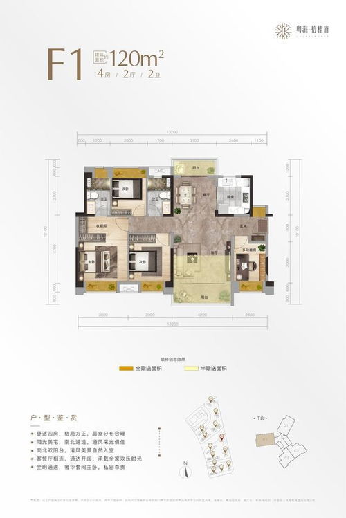 金灣航空新城新盤,粵海拾桂府首批產品分析