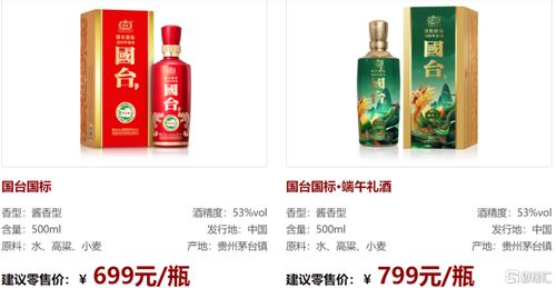 轉(zhuǎn)讓天士力股份套現(xiàn)超73億 富豪家的另一家酒企又要ipo